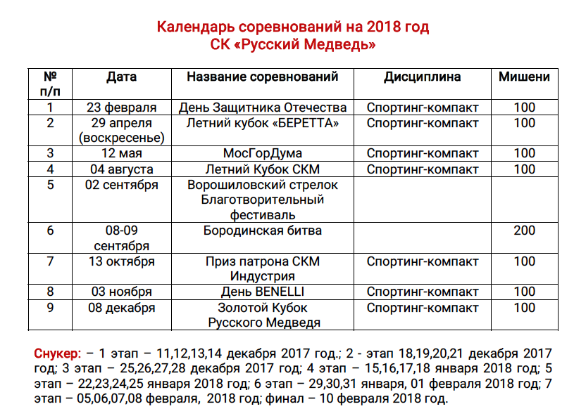 Календарь соревнований на год СК Русский Медведь Календарь 2018 sporting.moscow